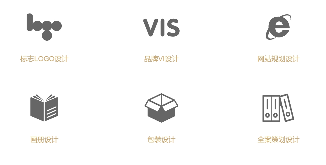 一文讀懂ui設(shè)計(jì)，ip形象設(shè)計(jì)，vi設(shè)計(jì)是什么